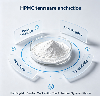 Building Grade HPMC Hypromellose Powder Prolong On‑Site Operating Time For Dry‑Mix Mortar Factory Raw Material Procurement