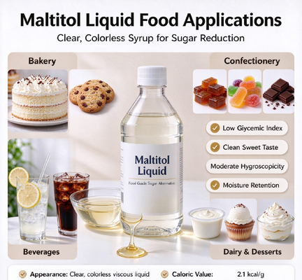 Maltitol Syrup Factory Direct Supply, Liquid Sugar Alcohol Sweetener Manufacturer for Sugar Free Candy and Confectionery Industry